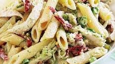 Creamy chicken pesto pasta recipe