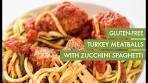 Gluten-Free Turkey Meatballs with Zucchini Spaghetti ...