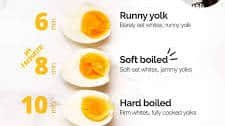 How to boil eggs