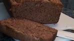 Sweet and Moist Date Bread