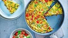 Keto diet recipes