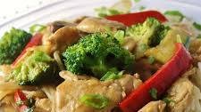 Stir-Fry Chicken and Vegetables