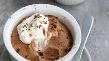 Keto Chocolate Mousse Recipe