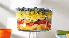 Perfect Summer Fruit Salad