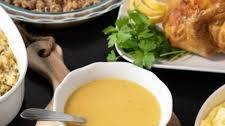 Perfect Turkey Gravy
