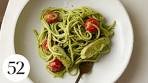 Avocado Pesto Pasta with Chicken & Tomatoes | Food52 ...