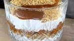 Easy apple cinnamon layered dessert. | Easy apple cinnamon ...