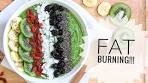 Fat Burning Green Smoothie Bowl | Sona Manukian ...