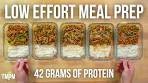 This Peanut Turkey Stir Fry Meal Prep Takes Almost No Effort ...