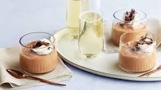 Chocolate Mousse