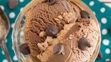 Chocolate Coffee Ice Cream Recipe