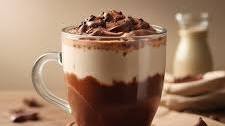 Decadent Chocolate Milk