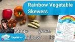 How to Make Rainbow Vegetable Skewers