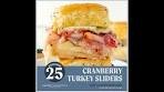 Cranberry Turkey Sliders