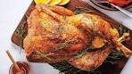 How to Make Orange Honey Glazed Turkey