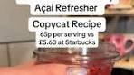 Delicious Starbucks Strawberry Açai Refresher Copycat