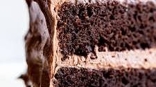 Best Chocolate Cake