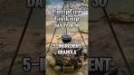 Campfire Cooking: Day 27 of 30: 5-INGREDIENT GRANOLA ...