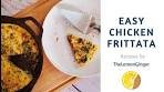 CHICKEN FRITTATA | FRITTATA RECIPE WITHOUT OVEN ...