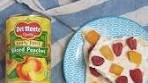 Chill out with this nutritious after school snack idea! Our Peach ...