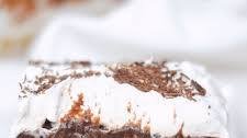 Chocolate Delight Recipe