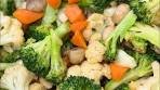 Crunchy Stir Fry Veggies