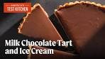 How to Make Milk Chocolate Tart and Ice Cream | America's ...