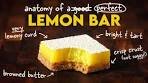 Lemon Bars that hit different | The Full Scoop