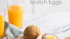 Low Carb Baked Scotch Eggs