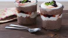 Chia pudding Thumbnail