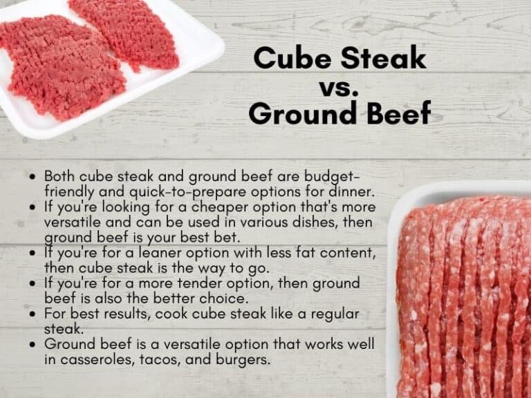 Cube Steak vs Ground Beef: What's the Difference?